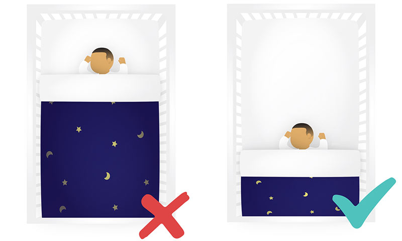 newborn babybed opmaken